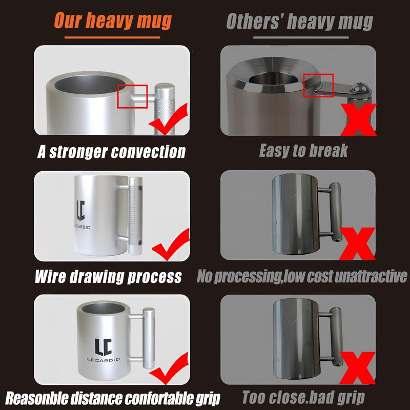 Weighted Mug 18LB /22LB - Beer Cup