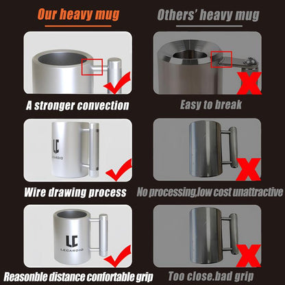 Weighted Mug 18LB /22LB - Beer Cup