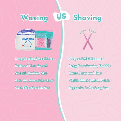 The Jelly Wax 5-Step At-Home Wax System for Gentle Hair Removal - Top Seller for Sensitive Skin with 2+ Weeks of Smoothness & Finer Hair Regrowth